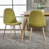 Set Of 2 Raina Mid-Century Dining Chair - Christopher Knight Home -Furniture Haven Sales GUEST a272fd13 9eaa 4db7 89bc fcd101f3fdc5