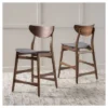 Set Of 2 24" Gavin Counter Height Barstool - Christopher Knight Home -Furniture Haven Sales GUEST b285943a d227 47ec 94f9 0ba66c9fcb1f