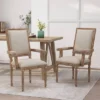 Set Of 2 Maria French Country Wood Upholstered Dining Chairs - Christopher Knight Home -Furniture Haven Sales GUEST ee3d09e1 7149 4427 b142 b5d8dfc3ffd1