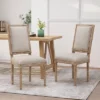 2pk Regina French Country Wood Upholstered Dining Chairs - Christopher Knight Home -Furniture Haven Sales GUEST f1cfa982 c841 4487 8b78 b924ccf7eb5d